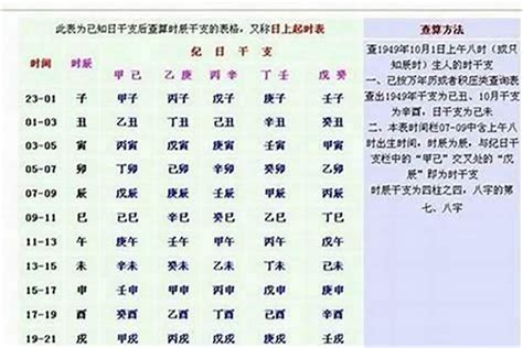 癸卯年出生|癸卯年代表的是哪一年 农历癸卯年是哪一年